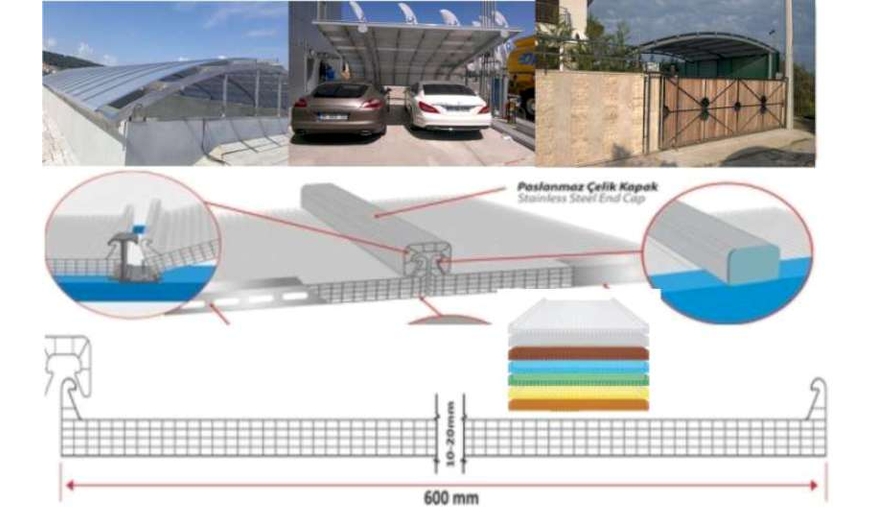 megalux_kilitli_sistem_polikarbonat_danpalon_satis_uygulama_isleri (11)